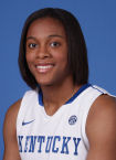 UK womens basketball team head shots for the 2011-12 season.
 Photo by Chet White