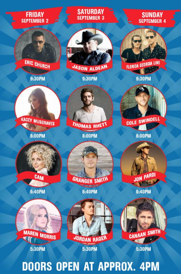 Country starts set to perform at Red, White, and Boom Friday-Saturday.