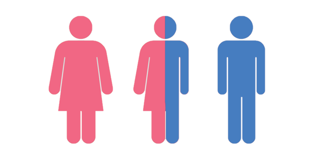 Gender neutral restrooms proposed at Tulane