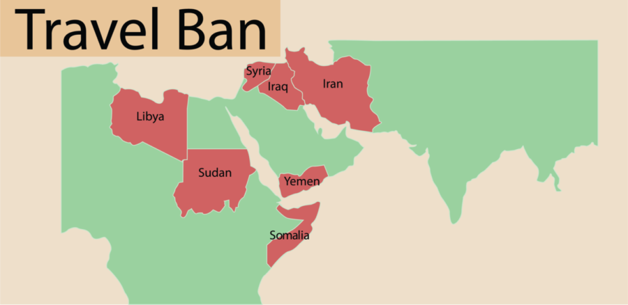 Travel Ban (corrected)