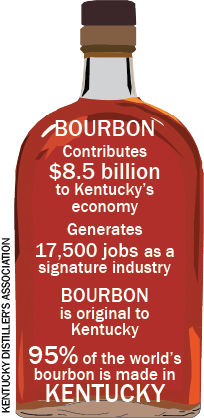 Bourbon