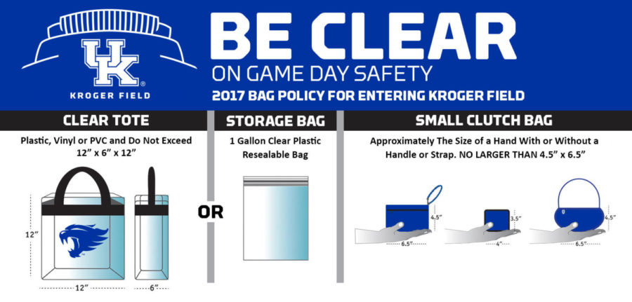 An outline of what size bag you can bring into Kroger Field for every home game of the season. Photo submitted by UK Athletics