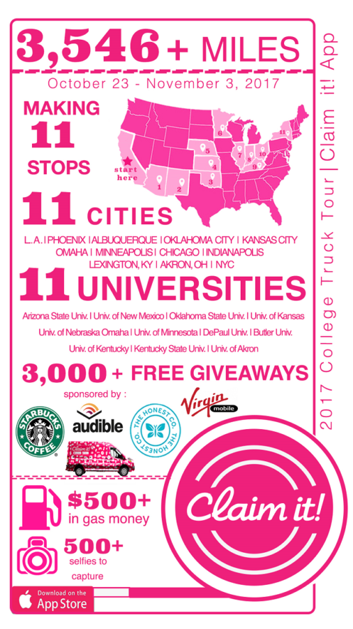 Infographic+on+the+Claim+It%21+college+tour.