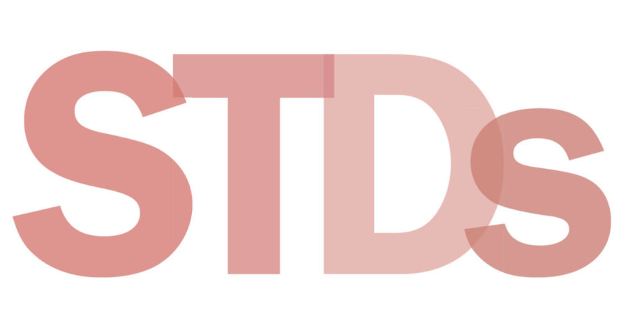 stds cover