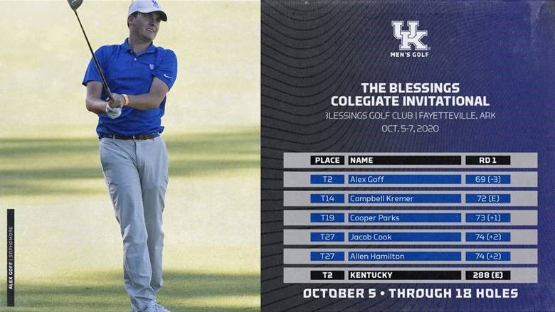 A graphic featuring UK sophomore golfer Alex Goff. Goff recorded Kentucky mens golfs top score in the first round of the Blessings Collegiate Invitational on Monday.Graphic obtained from UK Athletics Press Release.
