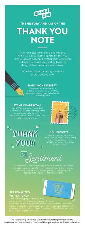 How to Send Great ‘Thank You’ Notes