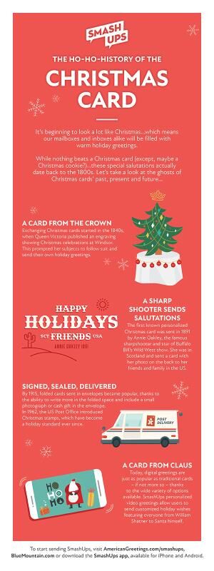 The Ho-Ho History of the Christmas Card