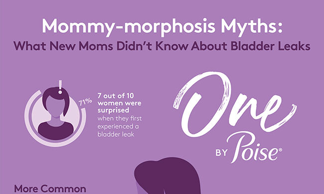 What+New+Moms+May+Not+Know+About+Bladder+Leaks