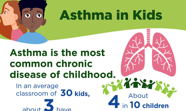 Understanding+Asthma+in+Kids