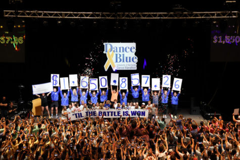 DanceBlue chairs reveal that DanceBlue raised $1,650,857.26 during the 2023 DanceBlue Marathon on Sunday, March 26, 2023, at Memorial Coliseum in Lexington, Kentucky. Photo by Abbey Cutrer | Staff