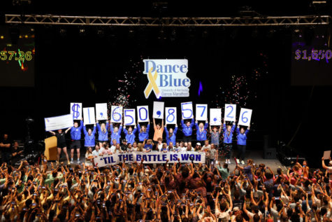 DanceBlue chairs reveal that DanceBlue raised $1,650,857.26 during the 2023 DanceBlue Marathon on Sunday, March 26, 2023, at the Memorial Coliseum in Lexington, Kentucky. Photo by Abbey Cutrer | Staff