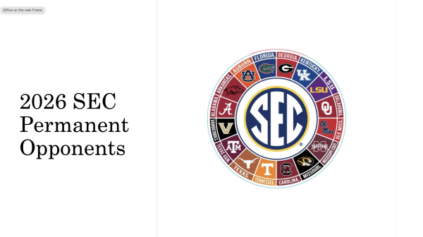 PODCAST: Predicting the 3 football permanent opponents in the SEC